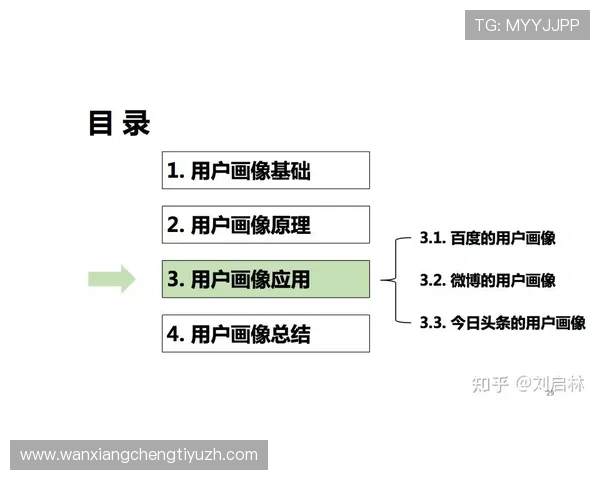 八戒体育用户指南：注册流程、账户安全及常见问题解决方案全方位指导