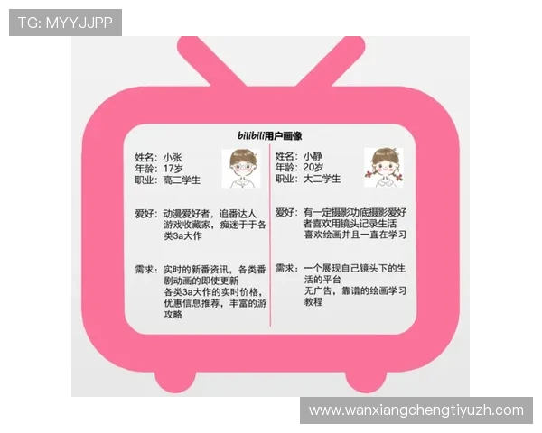 九游体育用户评价与反馈汇总帮助你全面了解平台的服务质量与用户体验